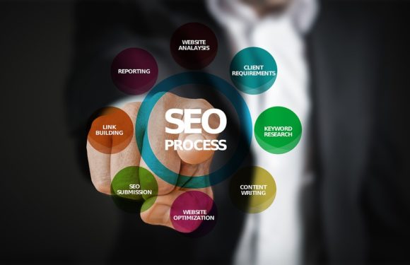 Why Should You Invest In SEO As Compared To Other Marketing Tactics?